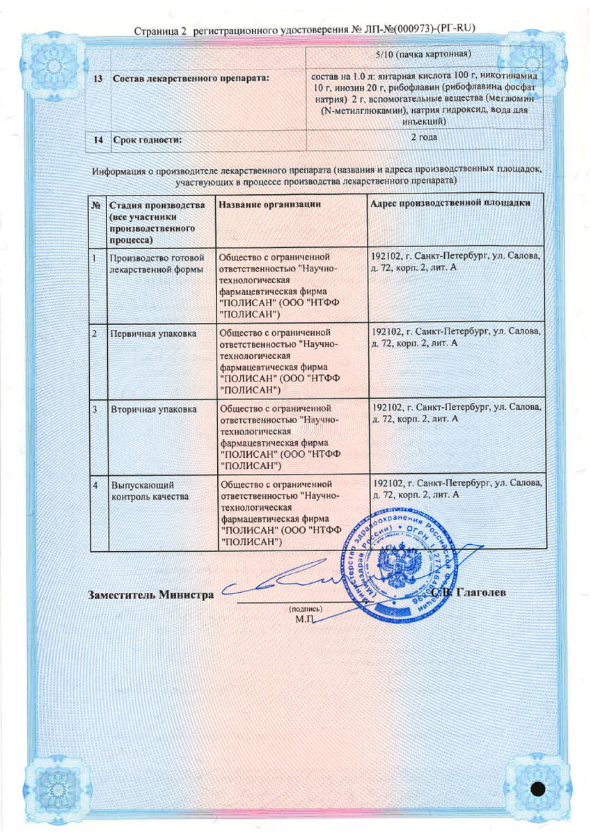 Сертификаты