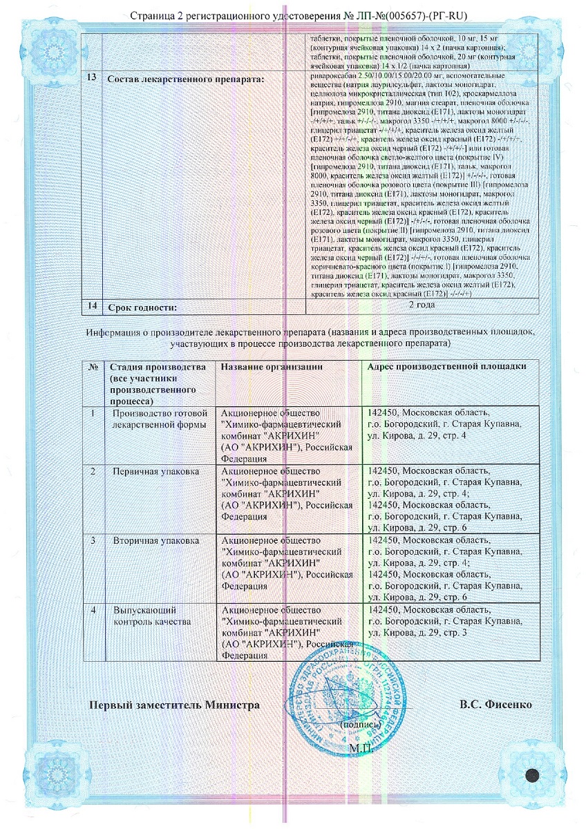 Сертификат Зинакорен Сертификат Зинакорен