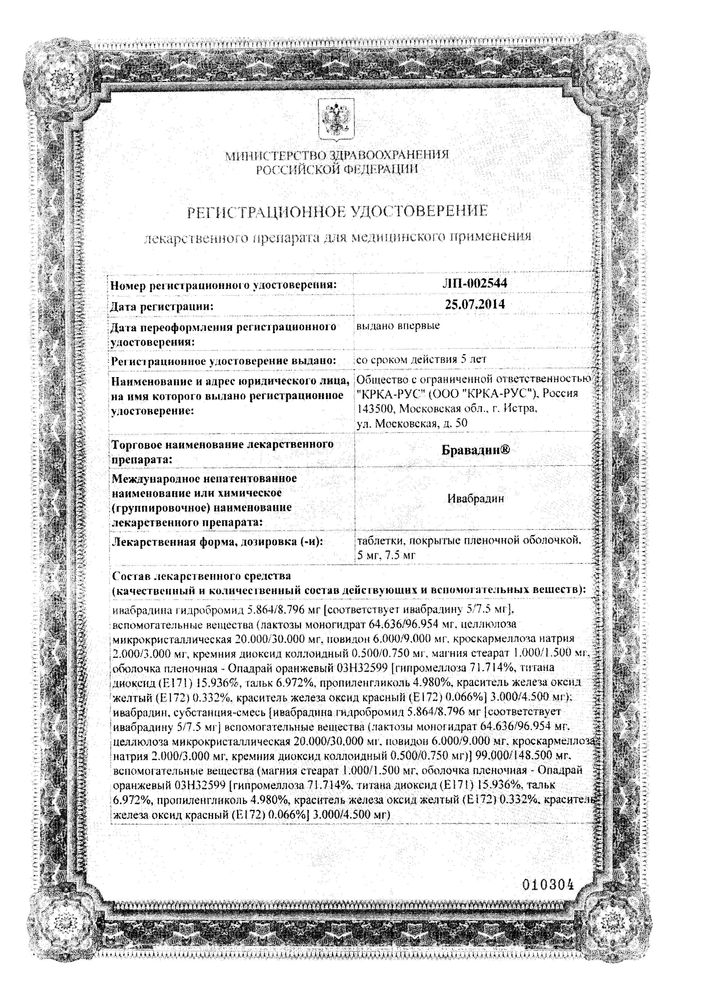 Сертификаты Сертификаты