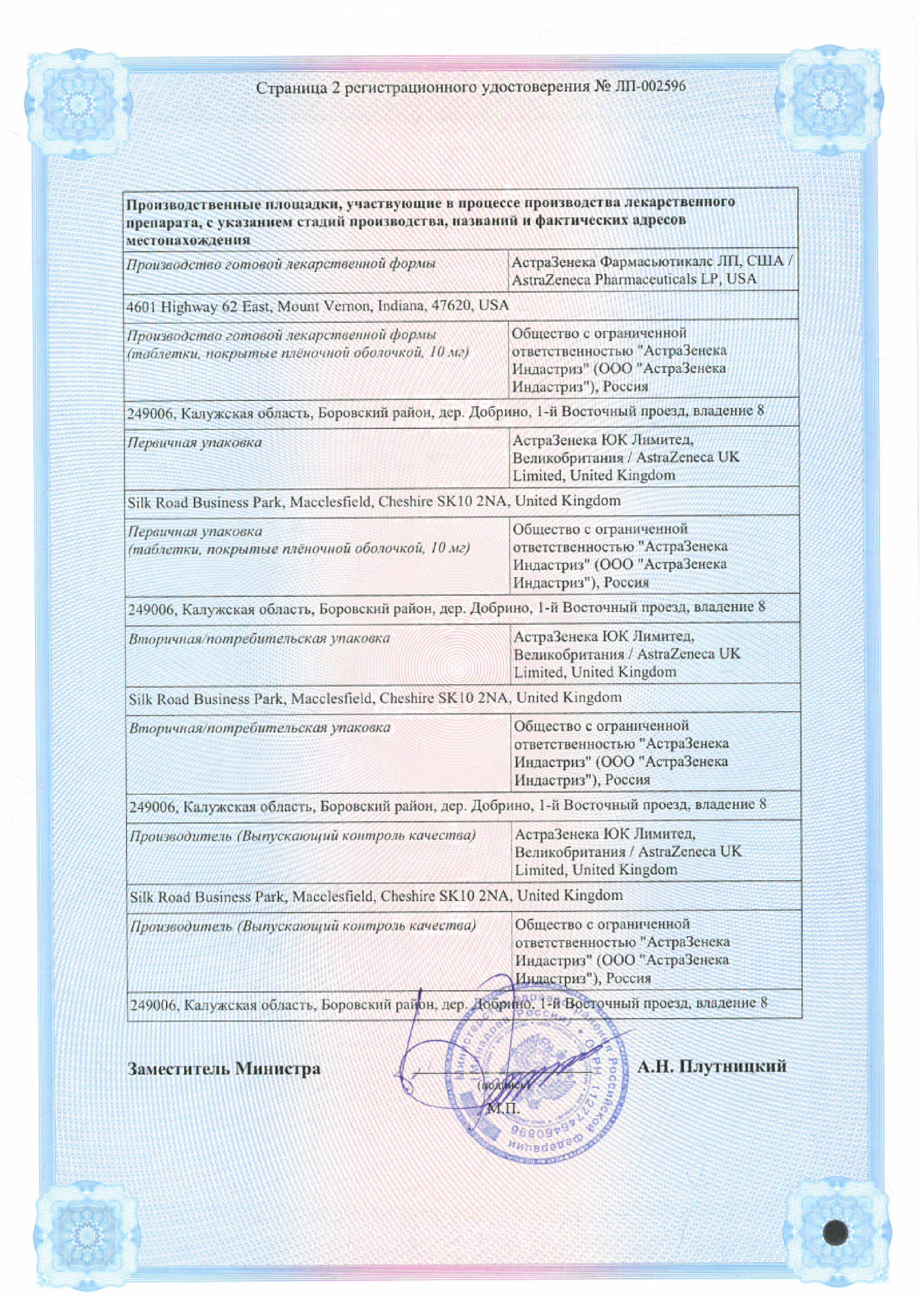 Сертификат Форсига