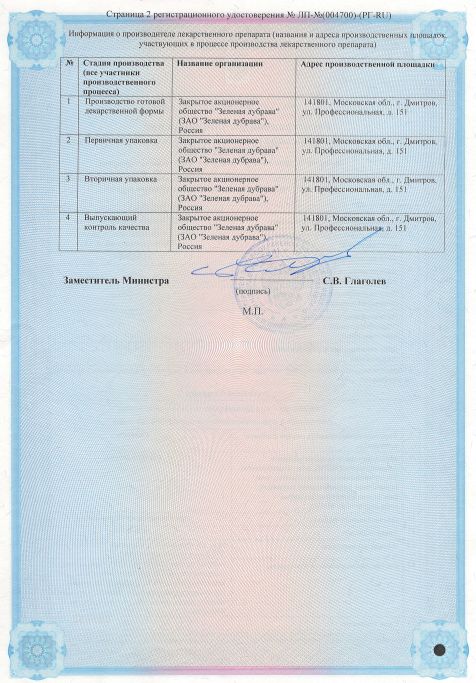Сертификат Гепарин Сертификат Гепарин