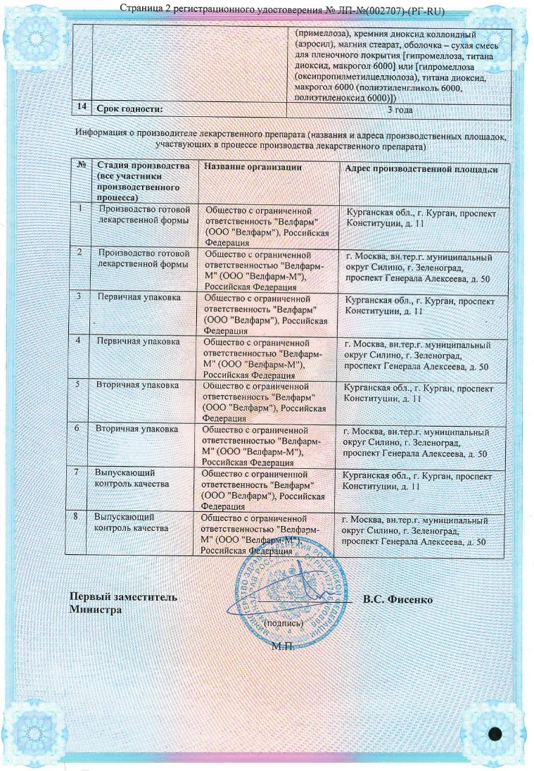 Сертификат на Итоприд Велфарм таблетки, покрытые пленочной оболочкой 50 мг, 70 шт.
