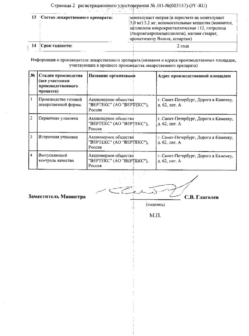 Сертификат Монтелукаст