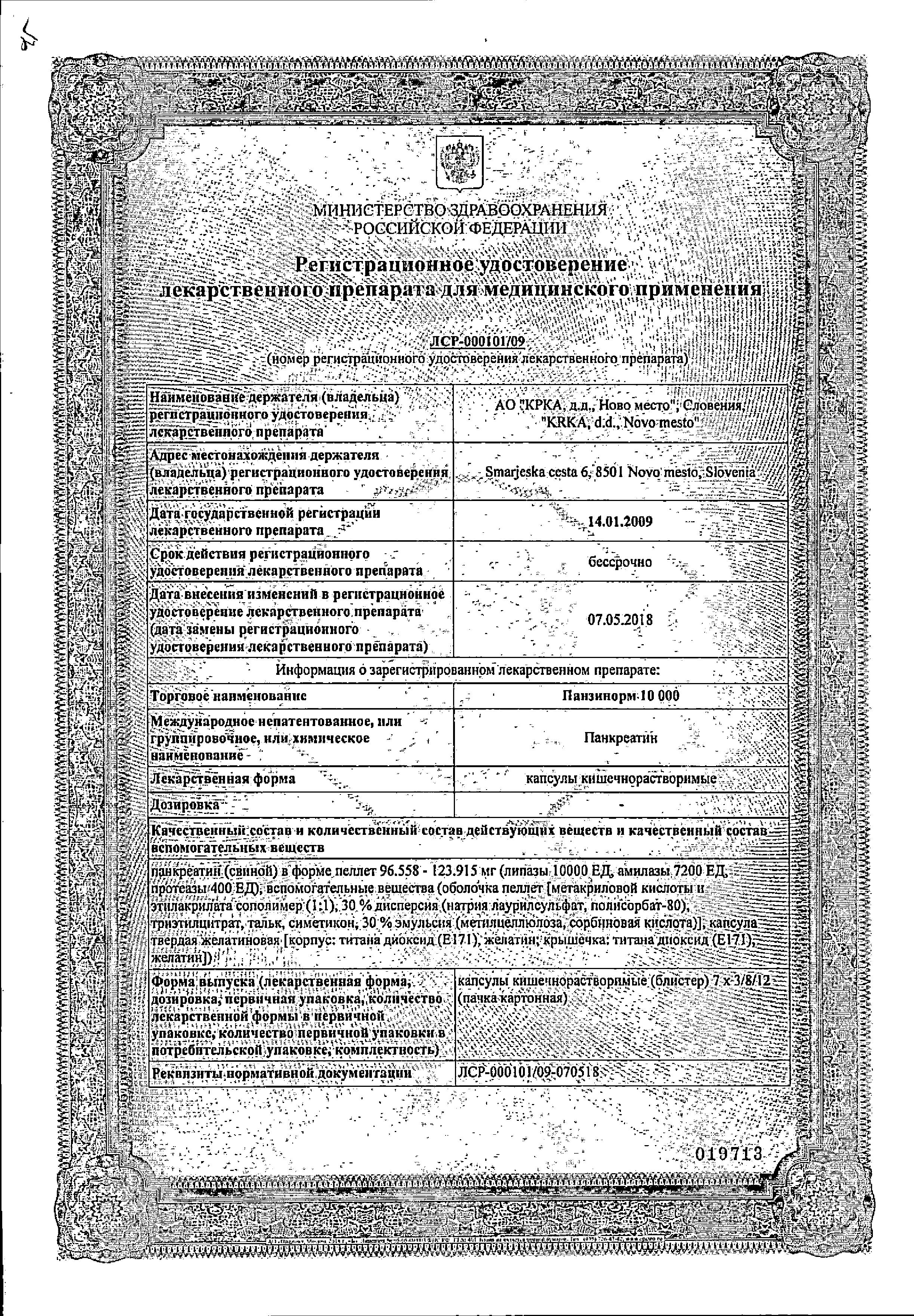 Сертификат Панзинорм Сертификат Панзинорм