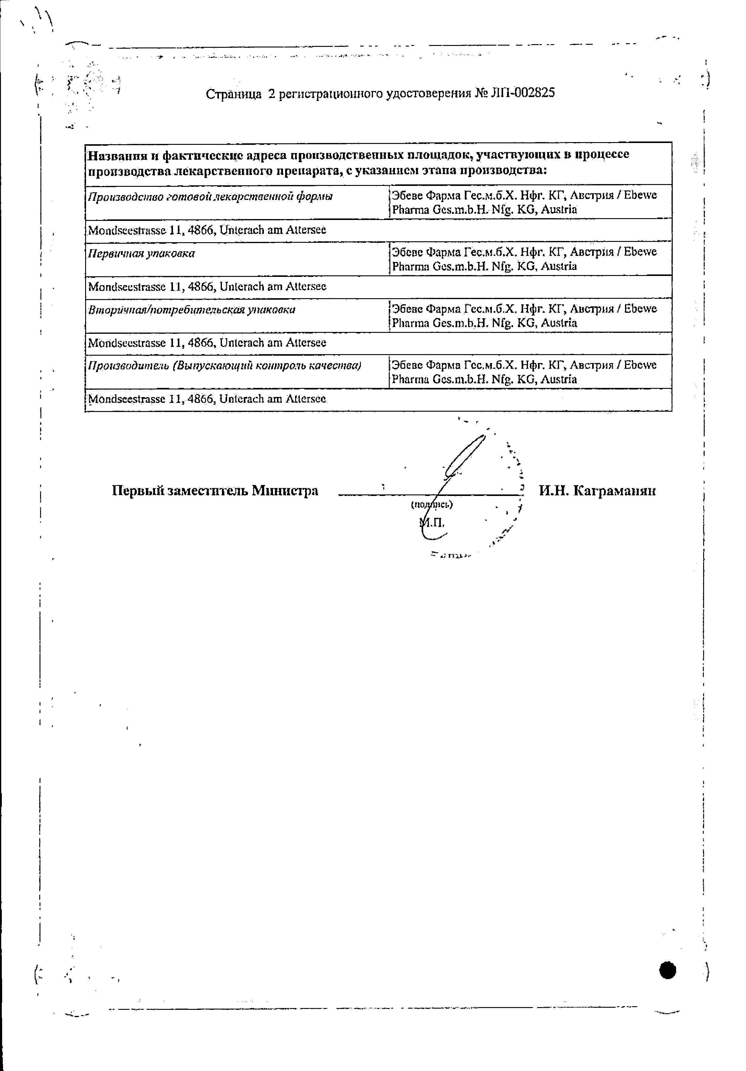 Сертификат Доцетаксел Сертификат Доцетаксел