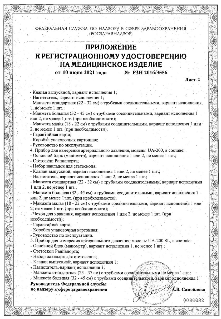 Сертификаты Сертификаты