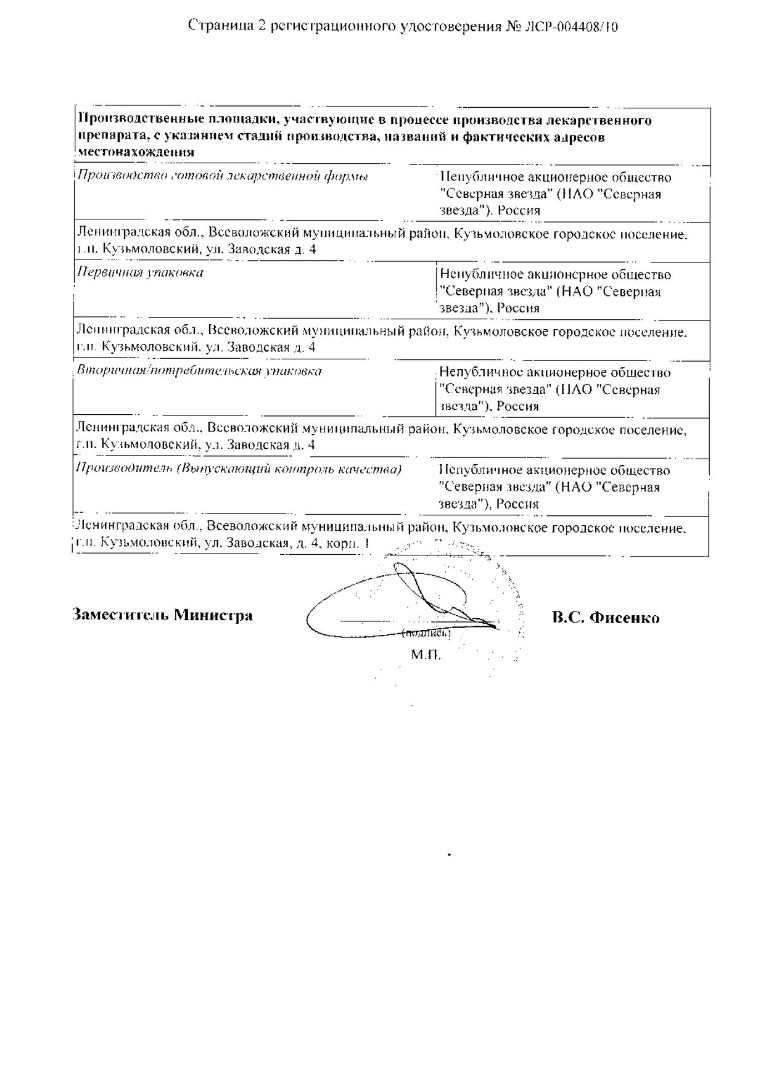 Сертификат Урсодез