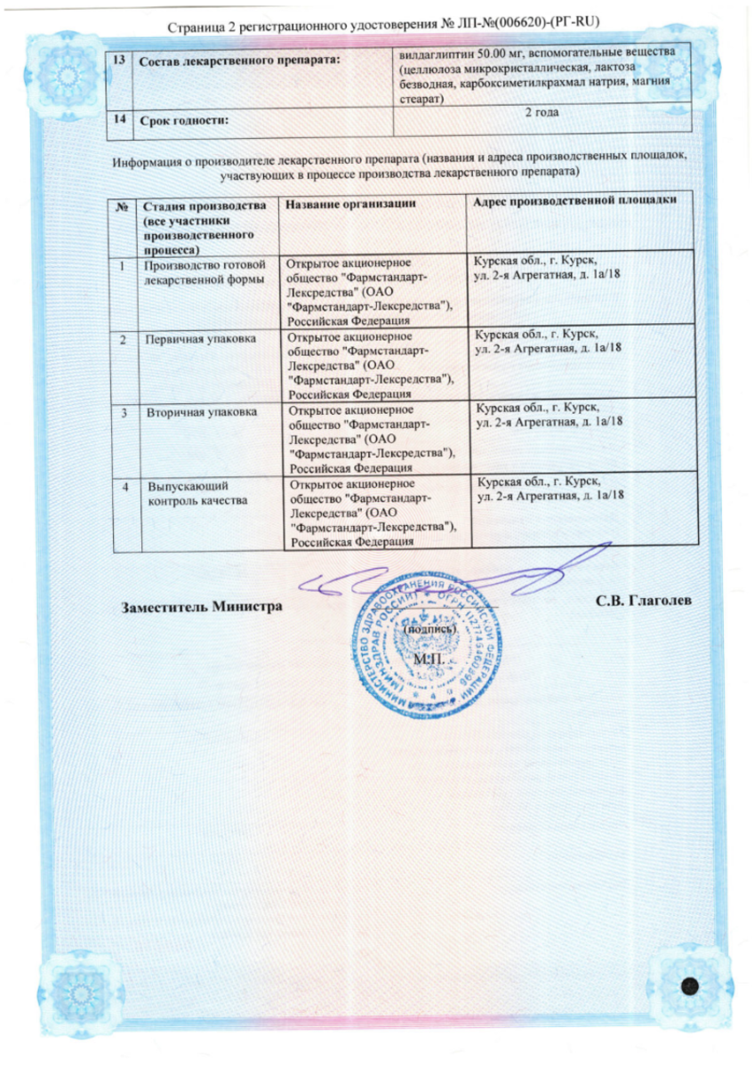 Сертификат на Вилдаглиптин Гликвитабс, таблетки 50 мг, 60 шт. Сертификат на Вилдаглиптин Гликвитабс, таблетки 50 мг, 60 шт.