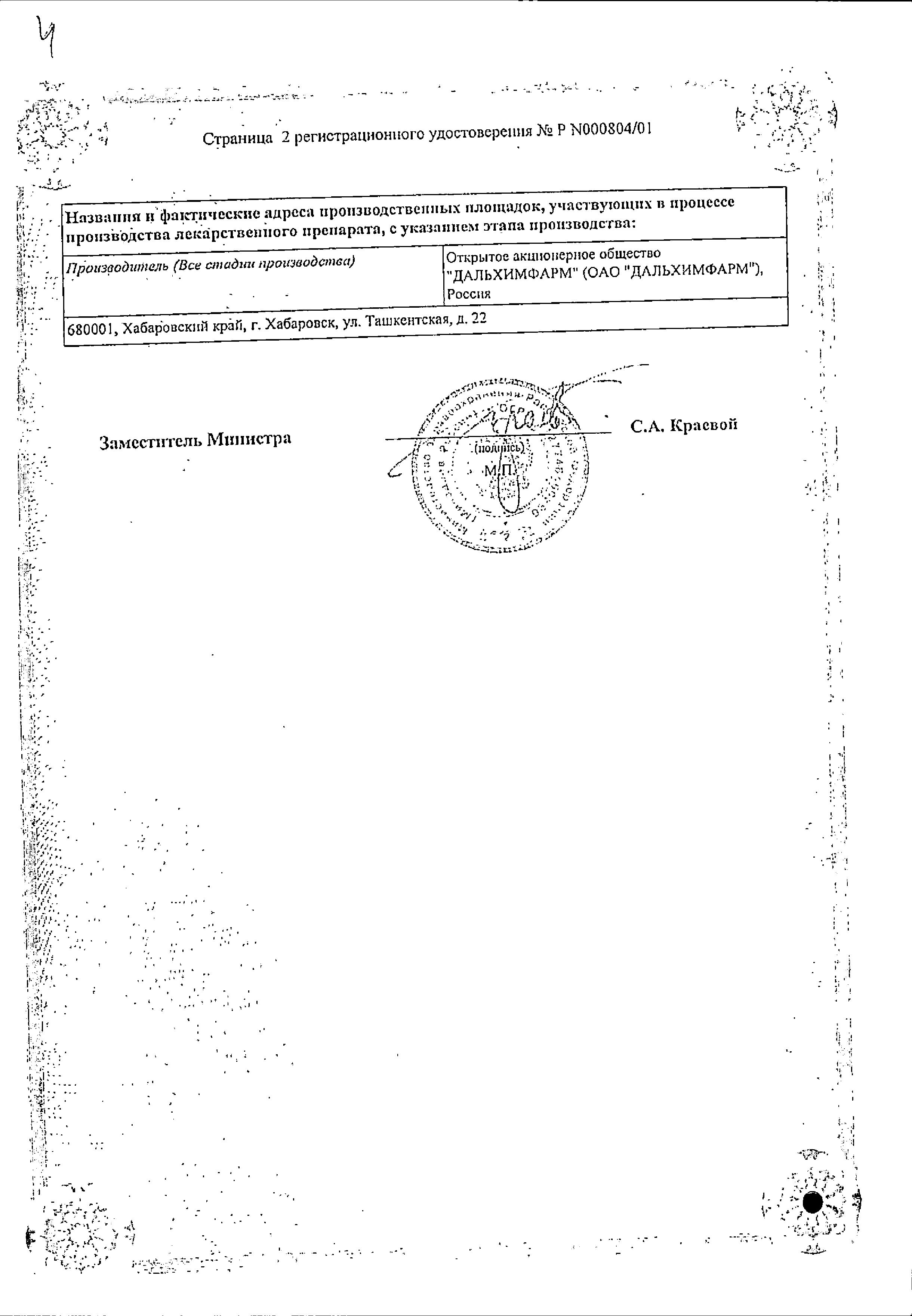 Сертификат на Цитрамон П табл х20