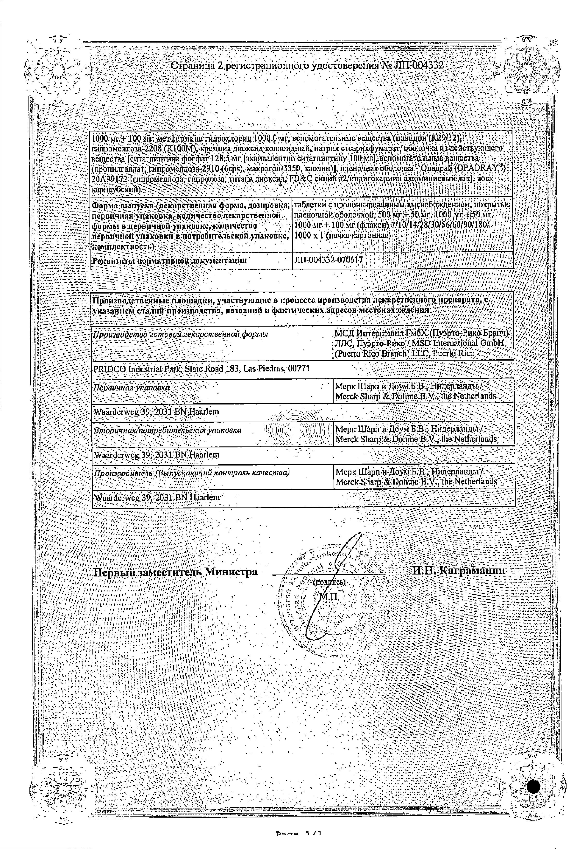 Сертификат Янумет Сертификат Янумет