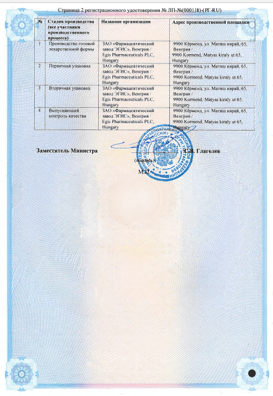 Сертификат Галидор