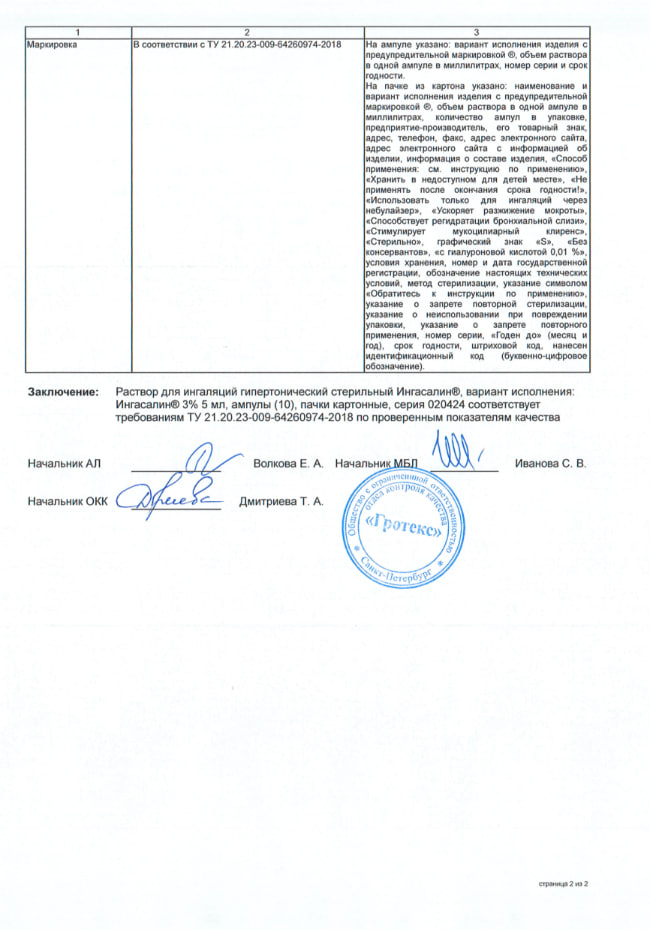Сертификаты