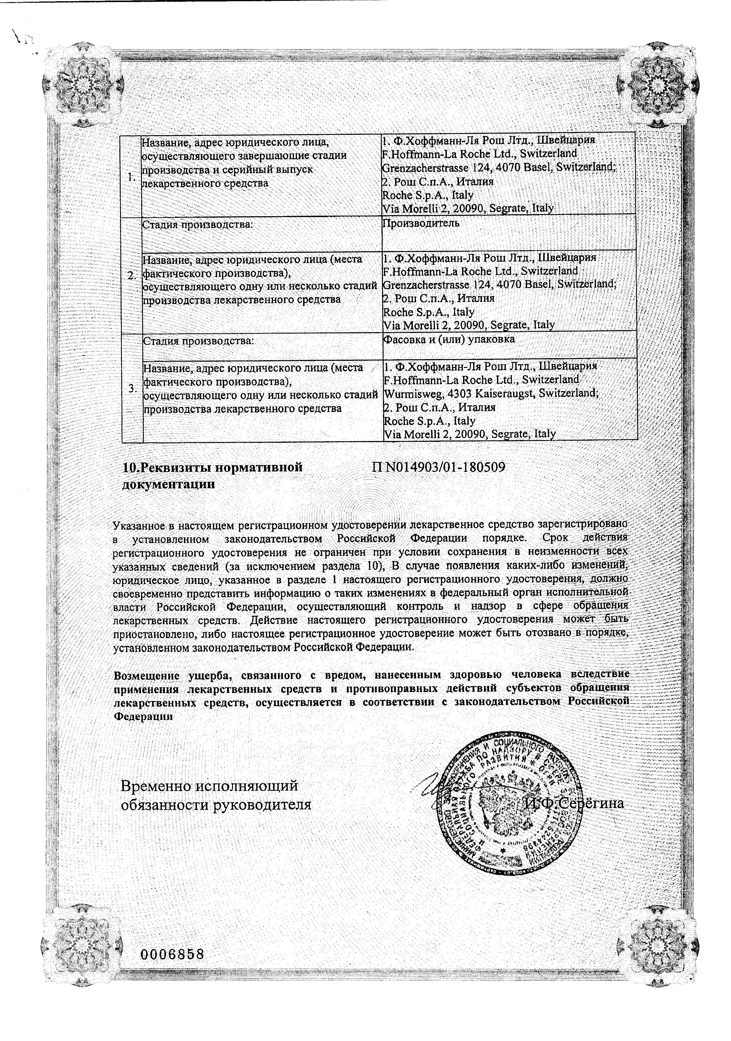 Сертификат на Похудение