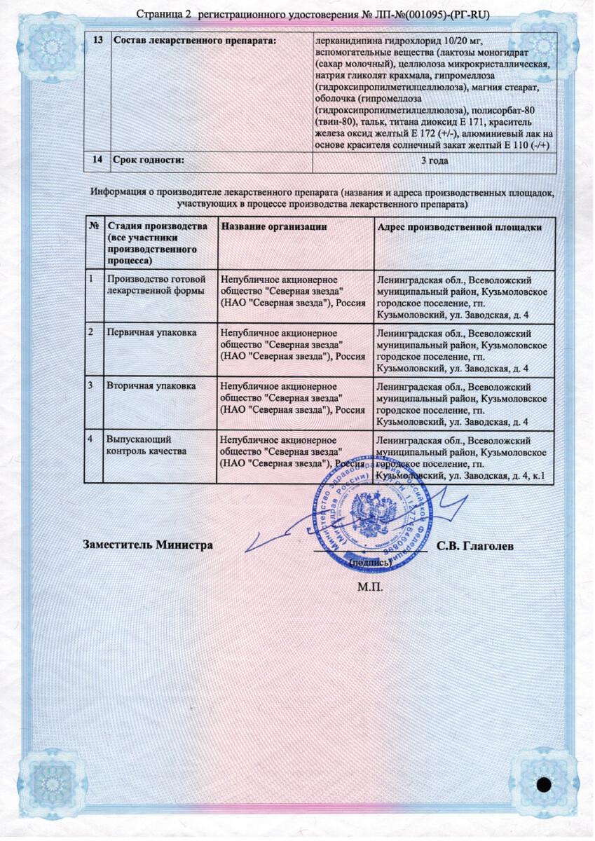 Сертификат Лерканидипин