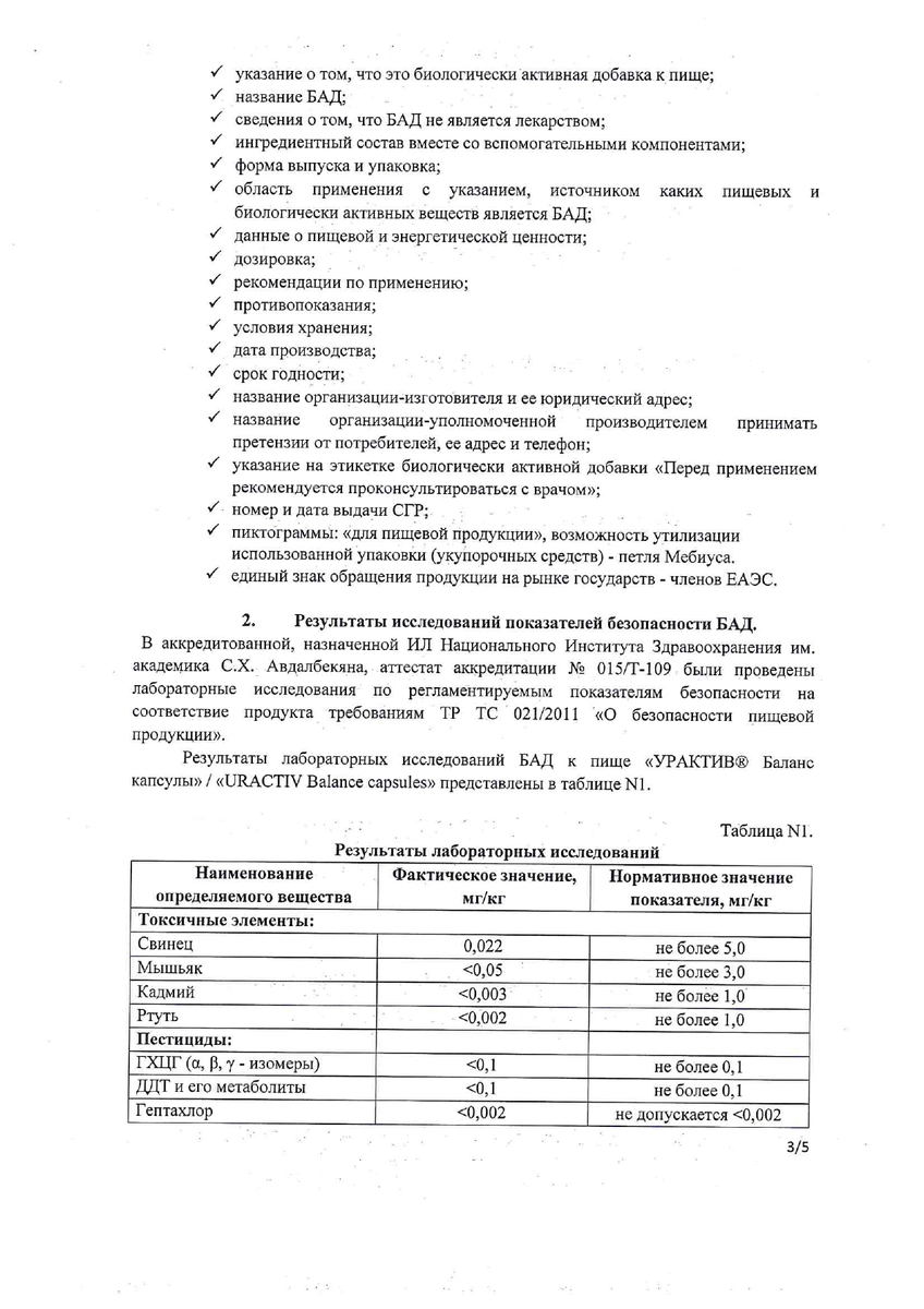 Сертификат Сертификат