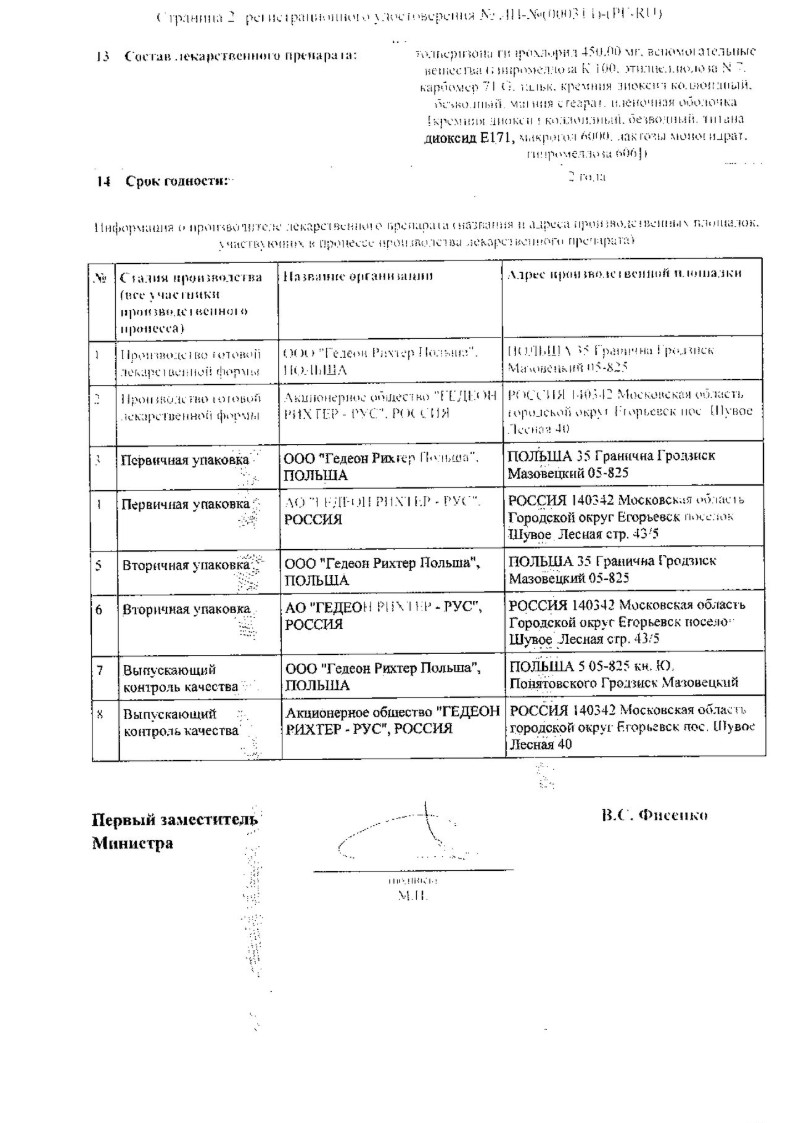 Сертификат на Мышечные релаксанты