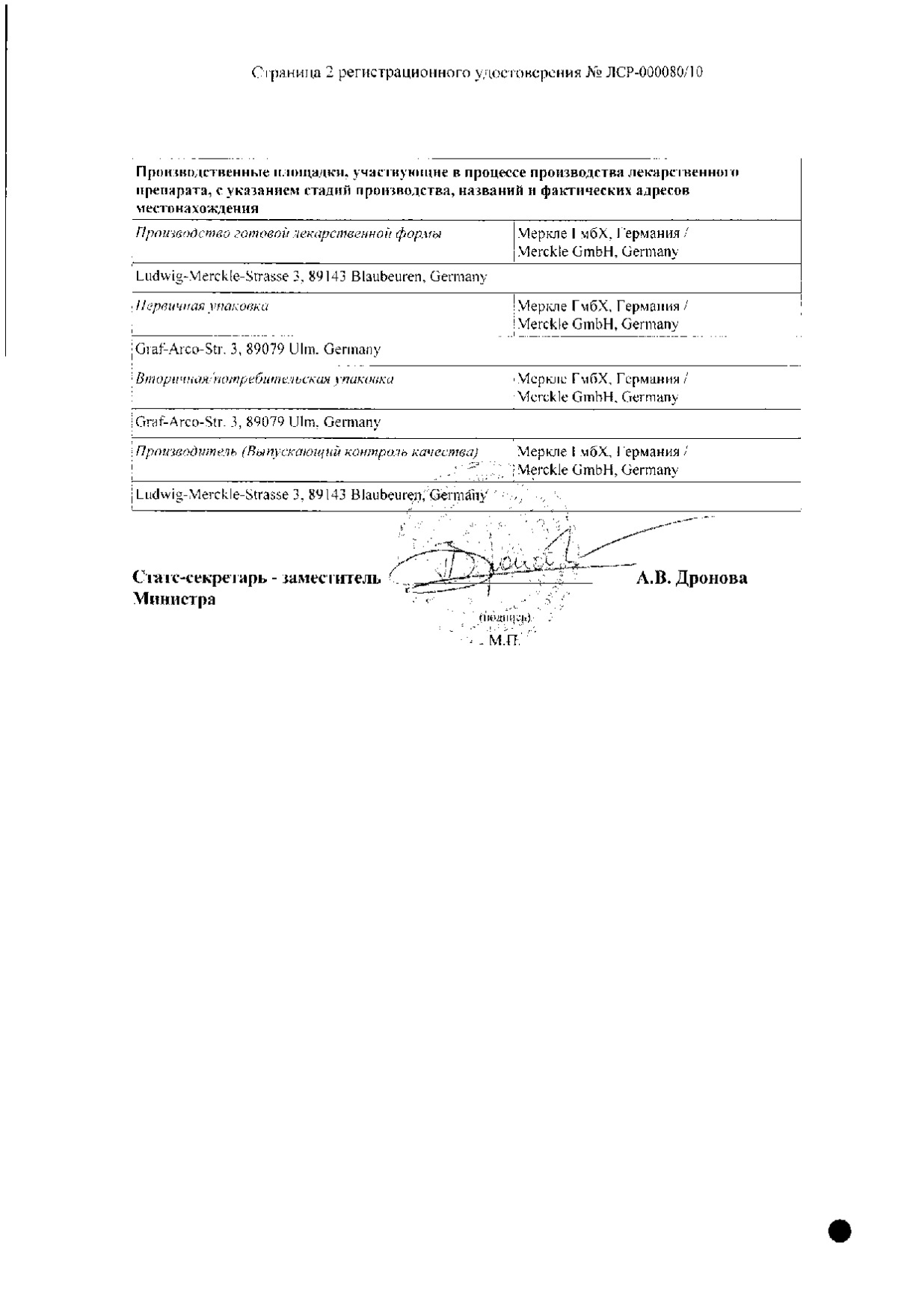 Сертификат Тензотран Сертификат Тензотран