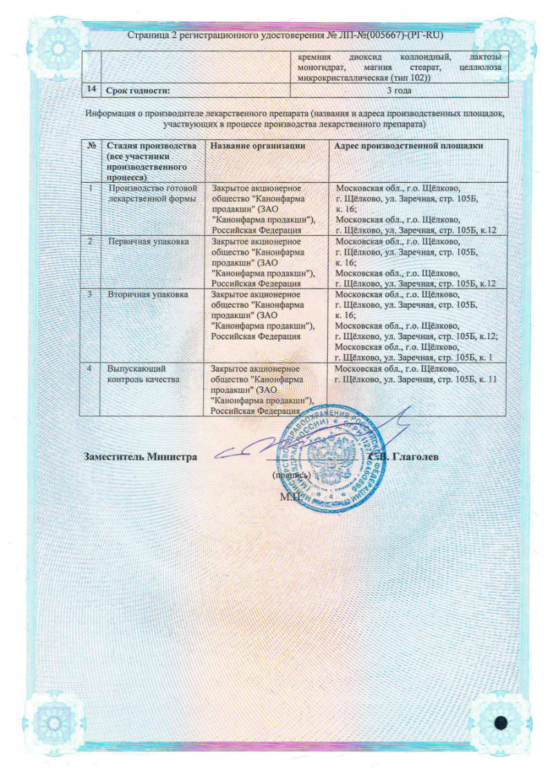 Сертификат на Амлодипин, таблетки 10 мг, 120 шт. Сертификат на Амлодипин, таблетки 10 мг, 120 шт.