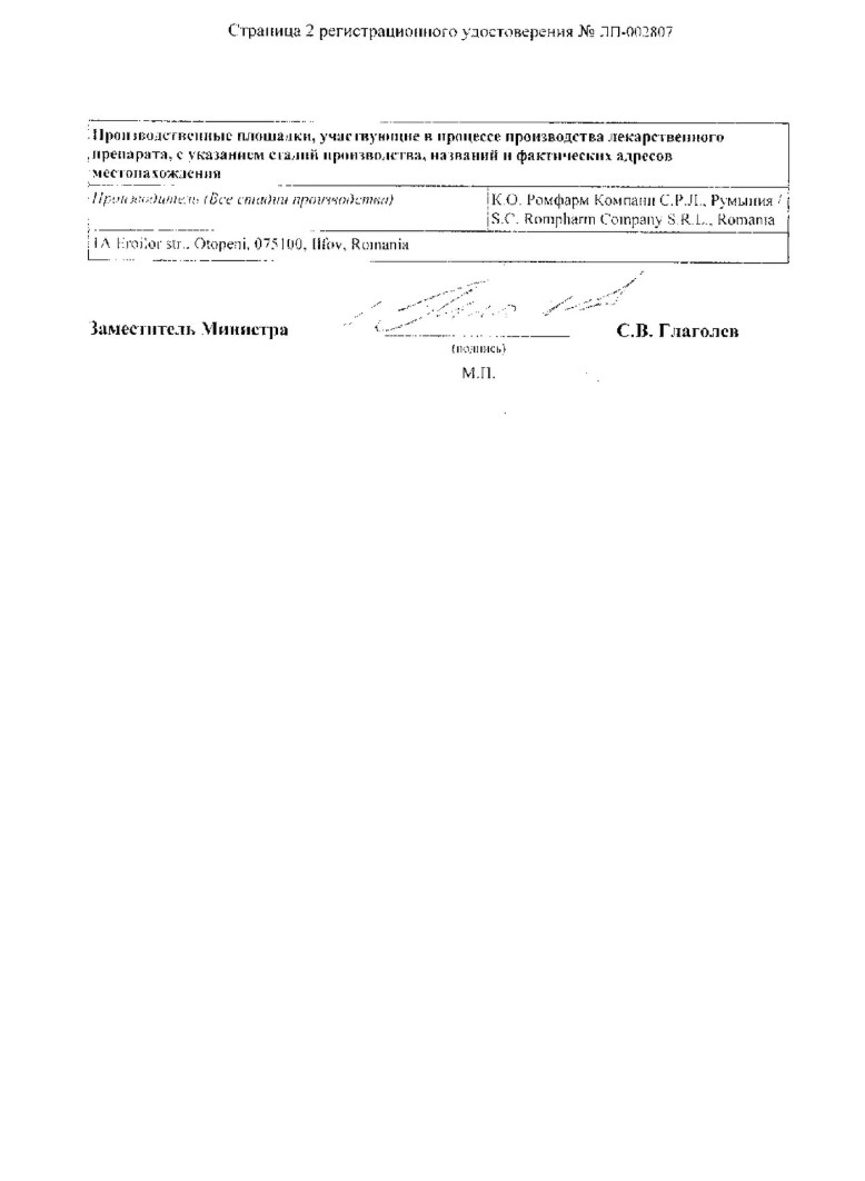 Сертификат Фер-Ромфарм Сертификат Фер-Ромфарм