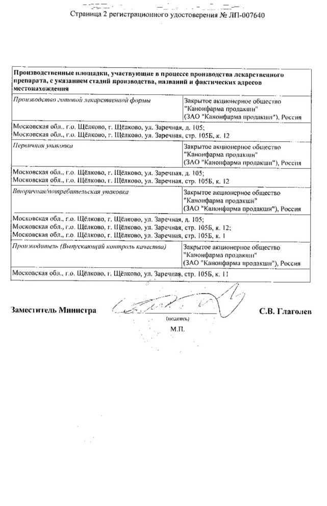 Сертификат Атомоксетин Сертификат Атомоксетин