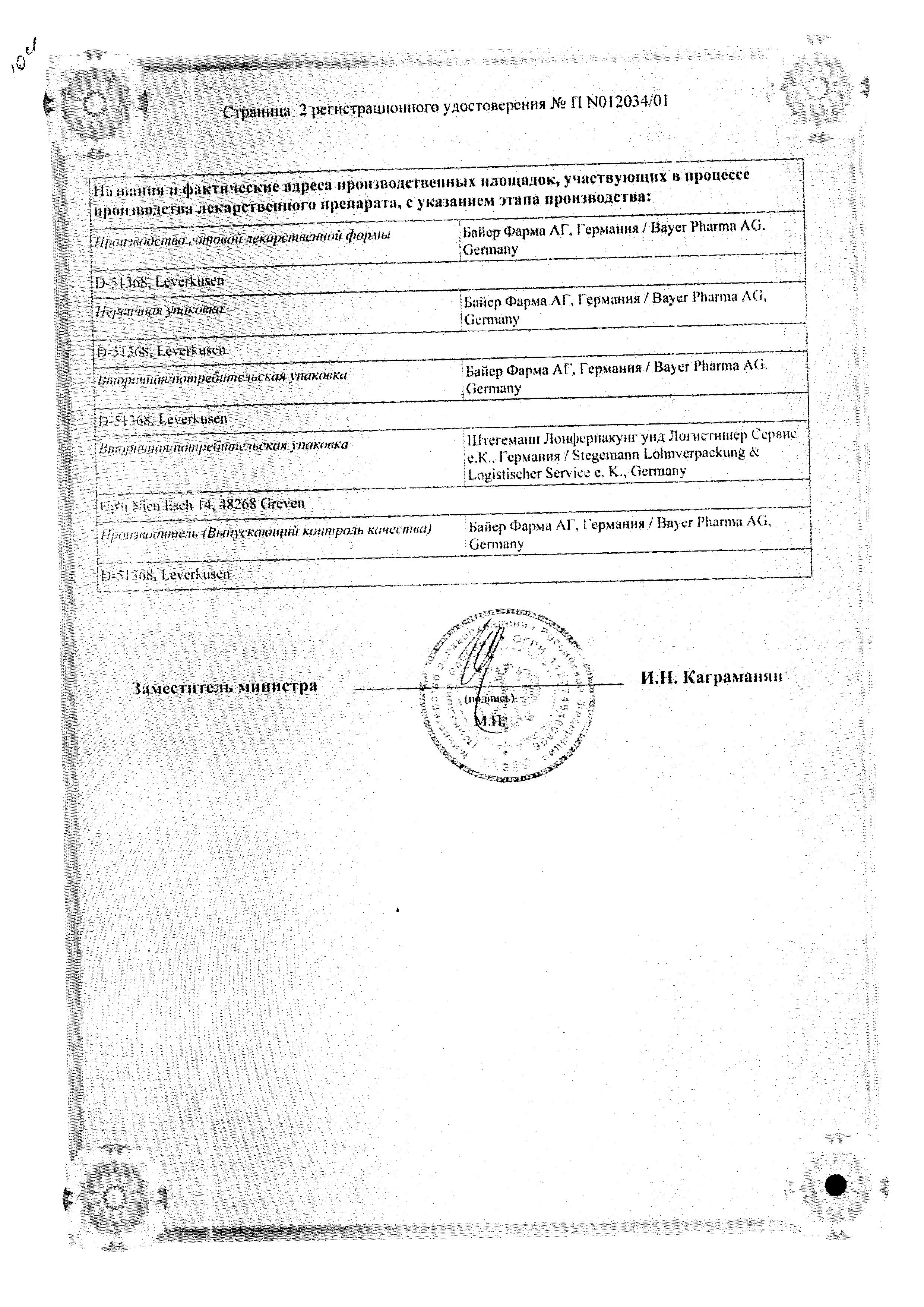 Сертификат Авелокс
