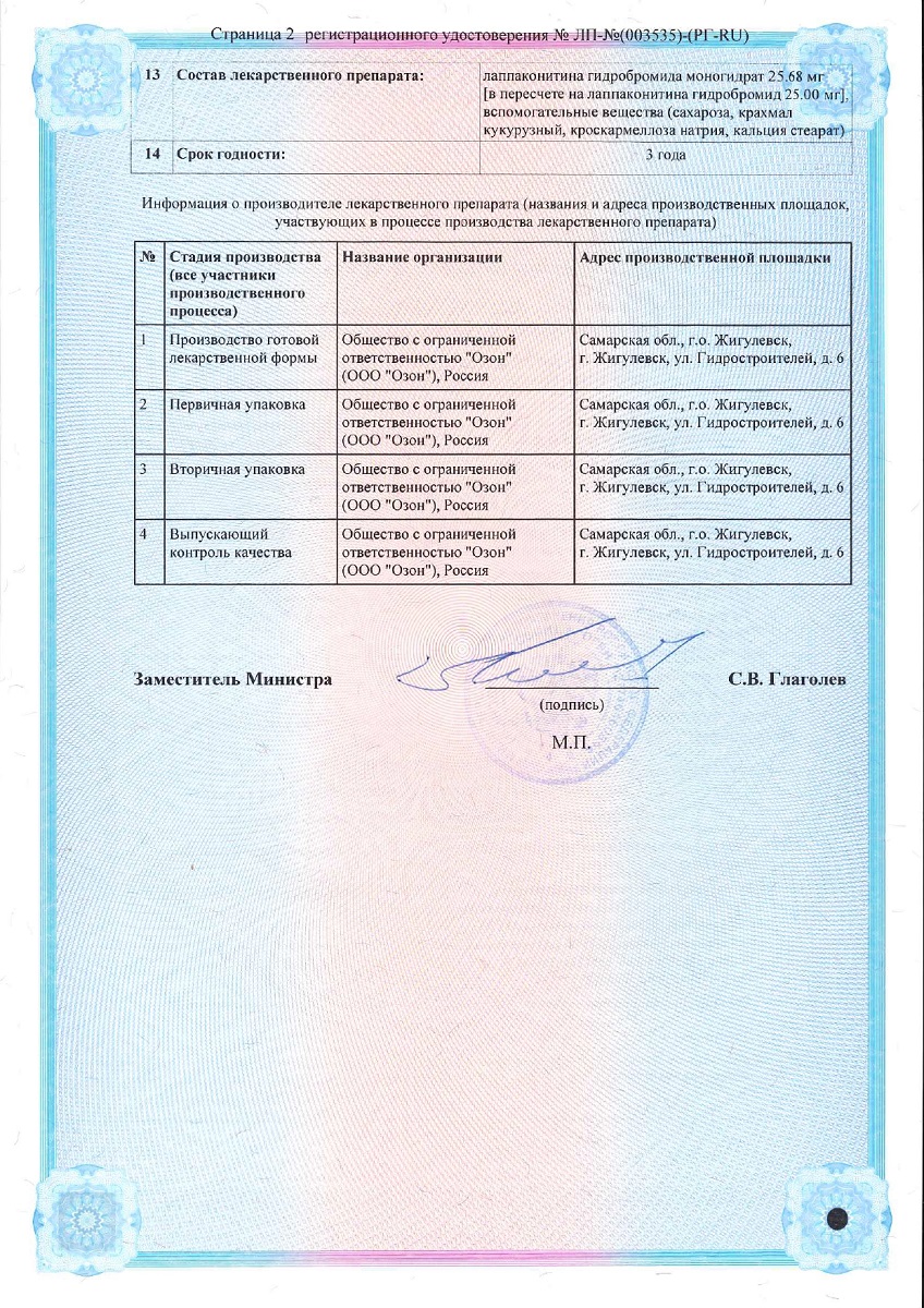 Сертификат Лаппаконитина гидробромид
