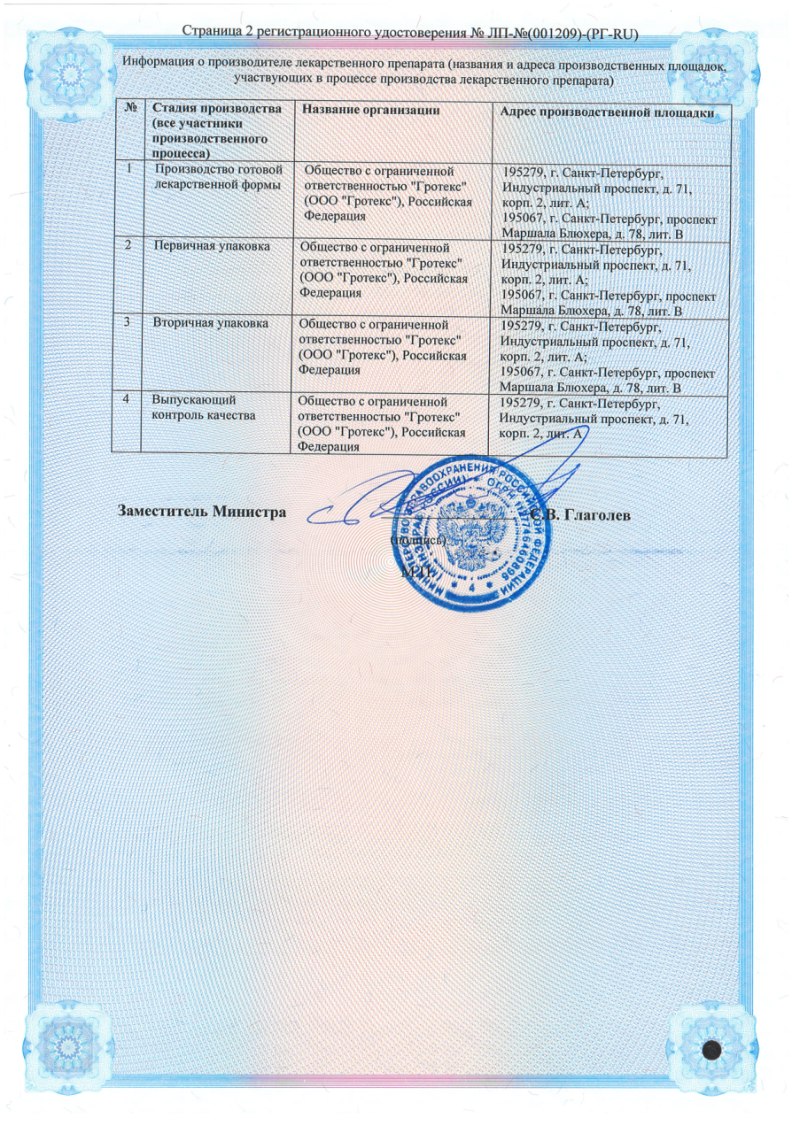 Сертификат Солосорб