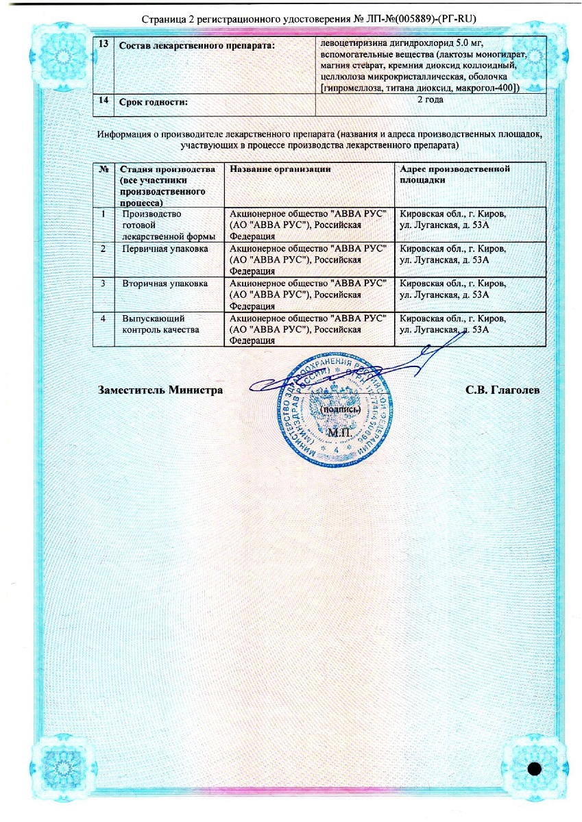 Сертификат Левоцетиризин Сертификат Левоцетиризин
