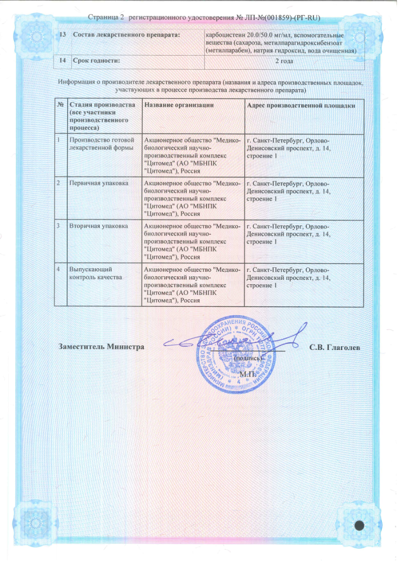 Сертификат Цитобронхо Сертификат Цитобронхо