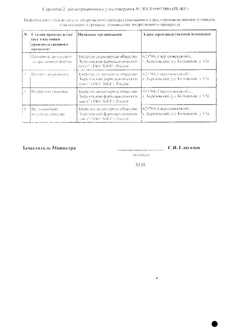 Сертификат на Иммунодепрессанты