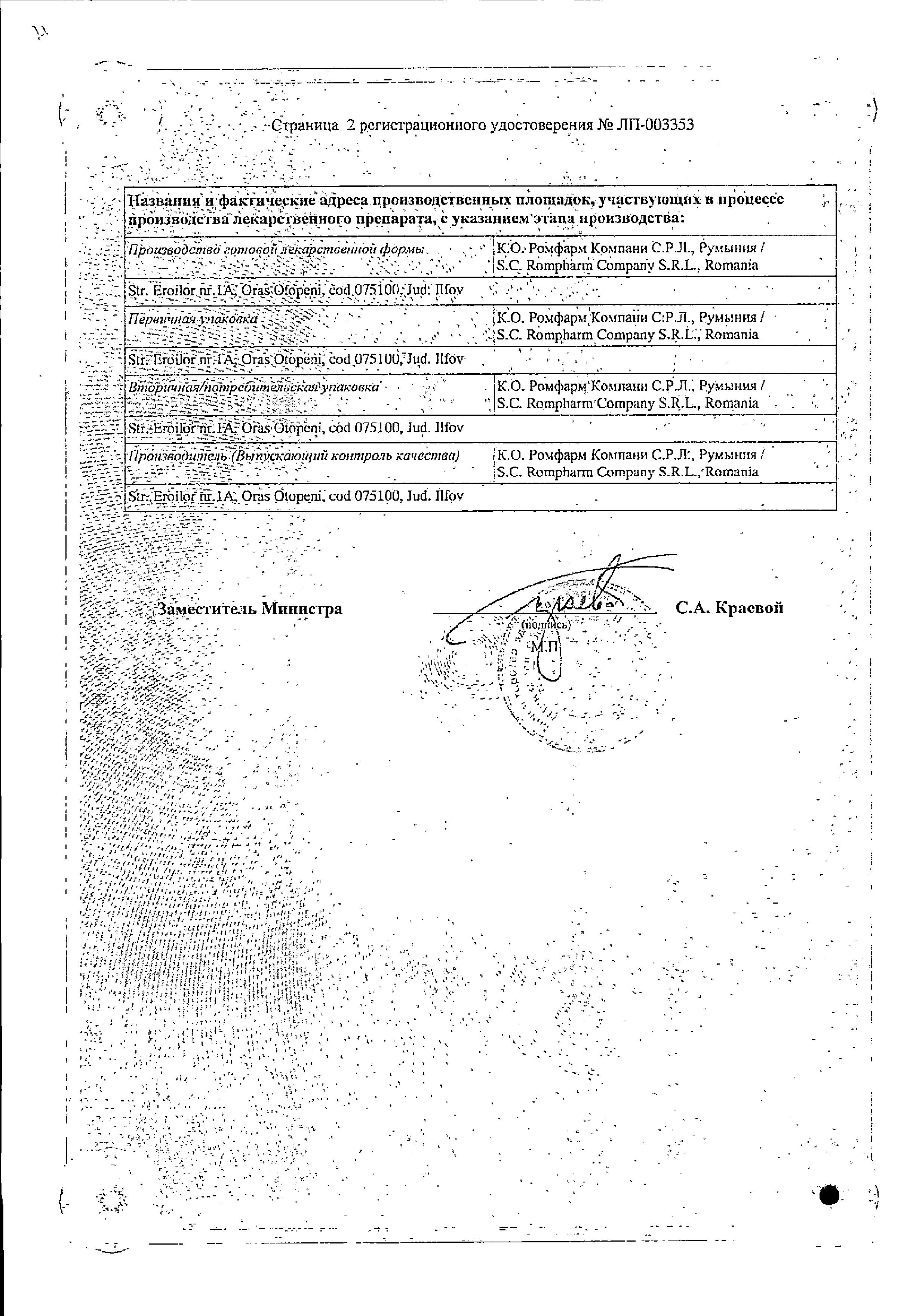 Сертификат Кетодексал Сертификат Кетодексал