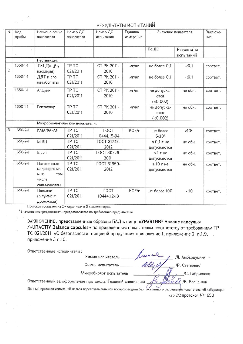 Сертификат Сертификат