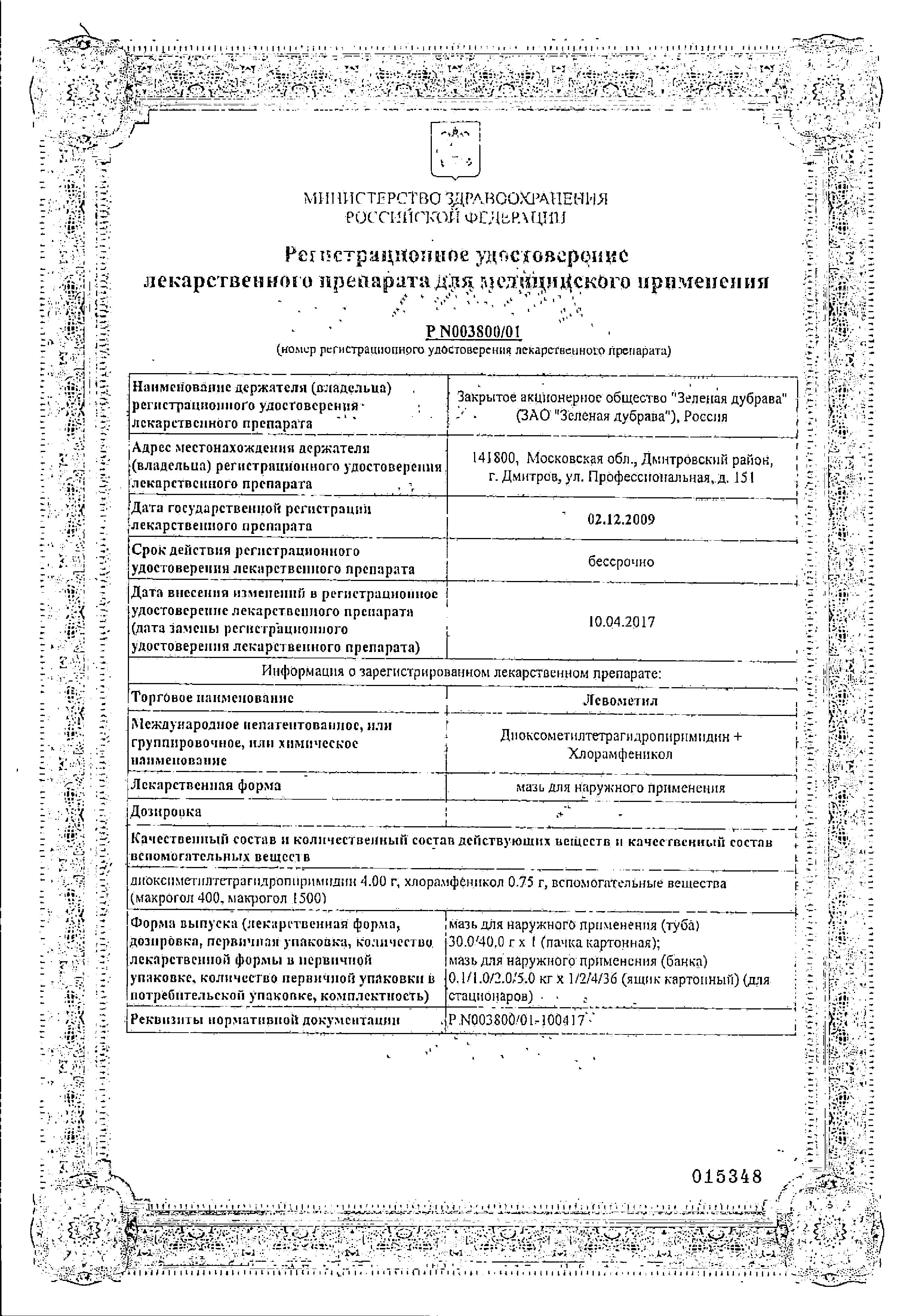 Сертификаты Сертификаты