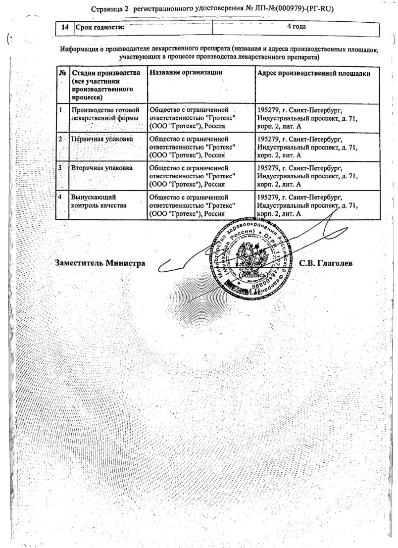 Сертификаты