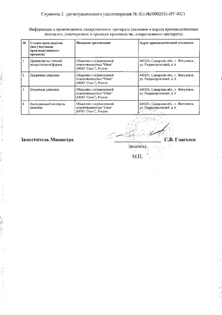 Сертификат Хлорпротиксен Сертификат Хлорпротиксен
