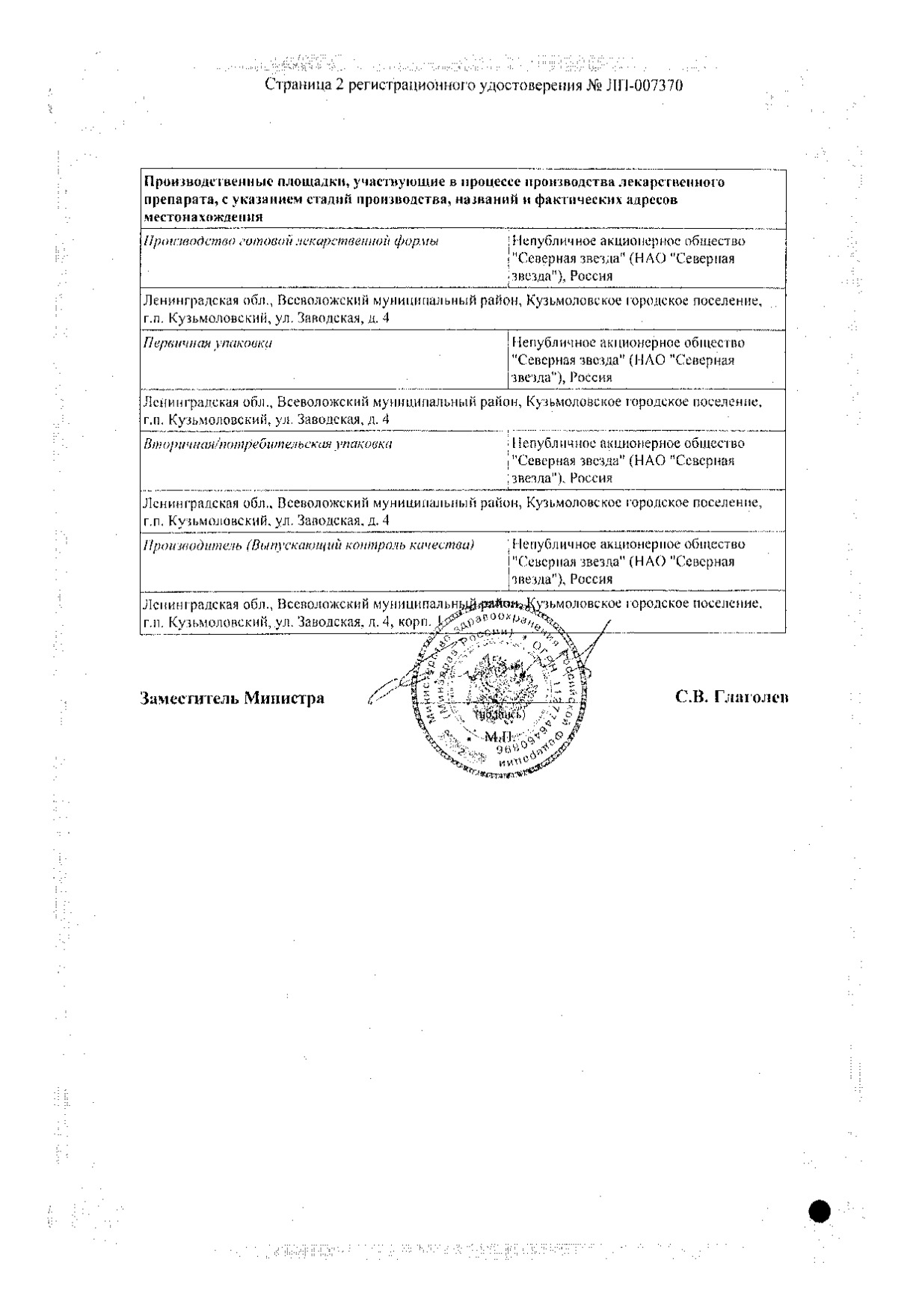 Сертификат на Изжога
