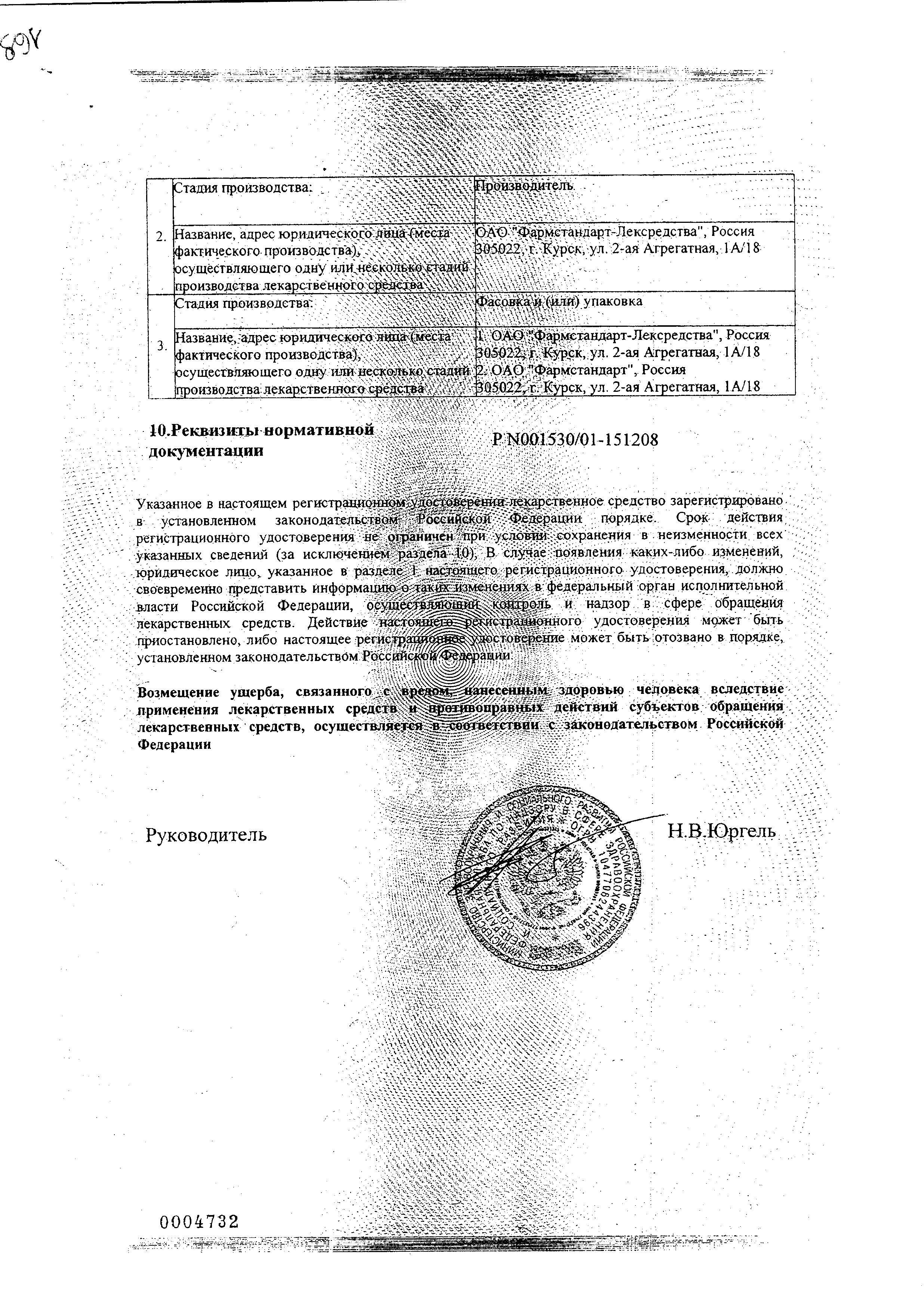Сертификат Пиразидол Сертификат Пиразидол