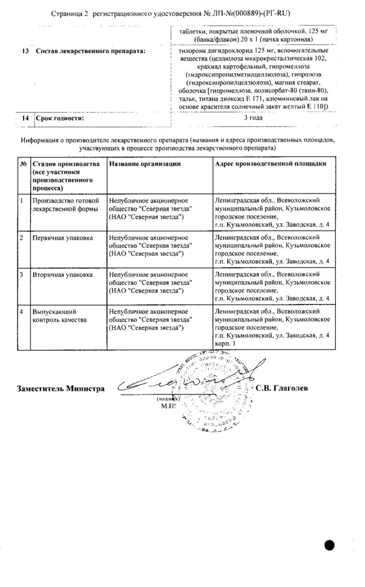 Сертификат Тилорон Сертификат Тилорон