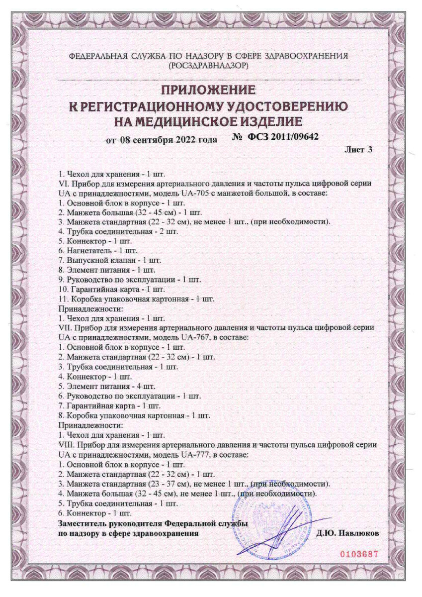 Сертификат на Тонометры