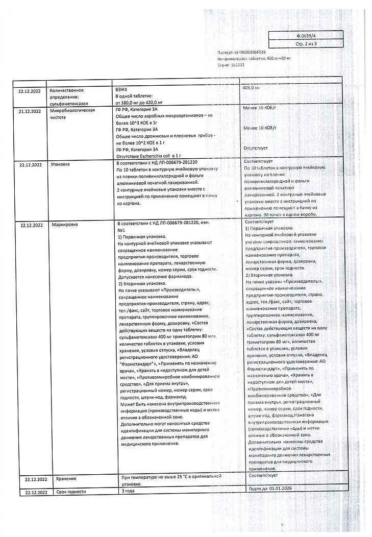 Сертификат Ко-тримоксазол