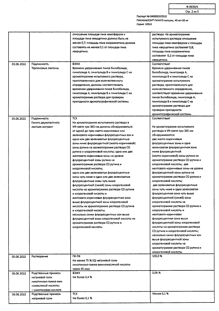 Сертификат на Пикамилон Гинкго, капсулы 40 мг+20 мг, 30 шт.