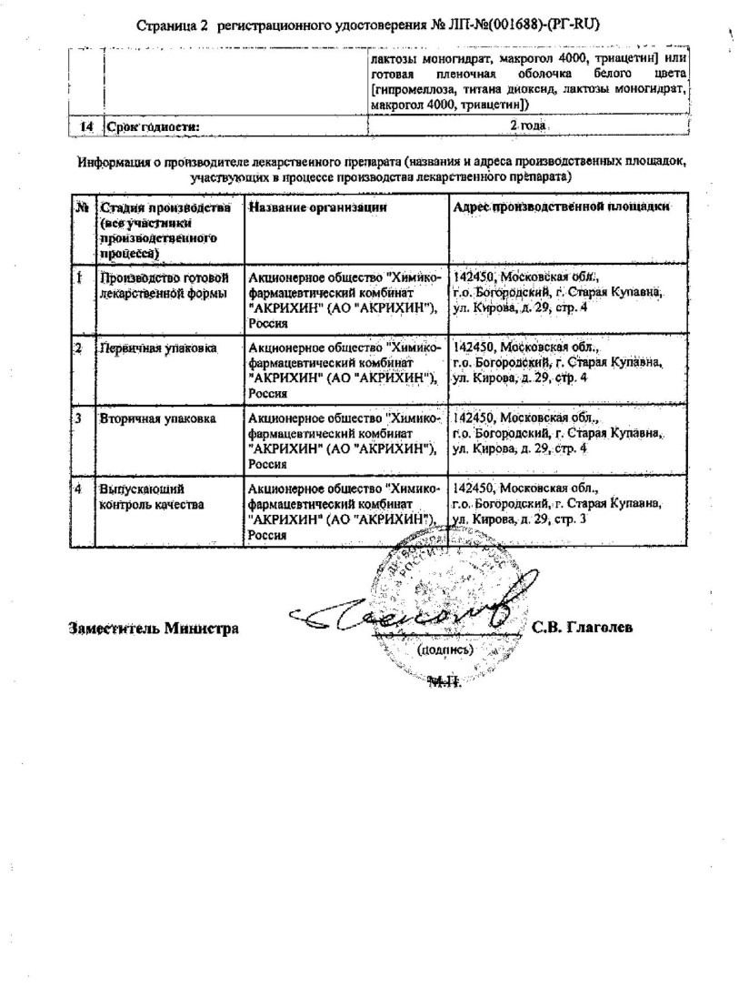 Сертификат Акримекс