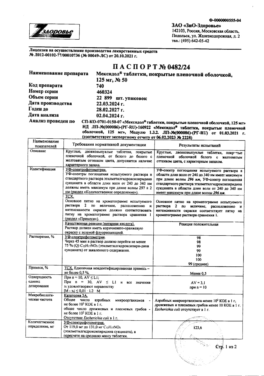 Сертификат на Антиоксиданты