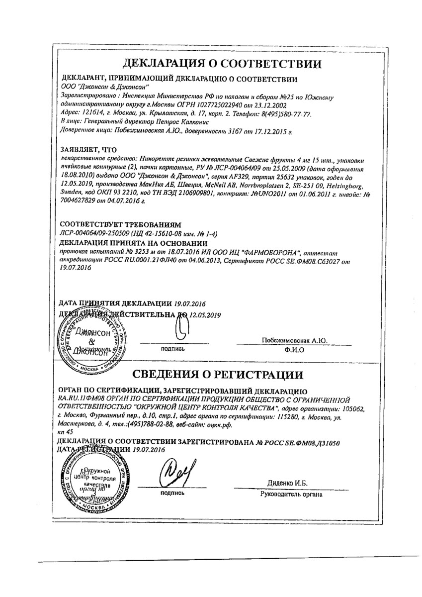Сертификат Никоретте Сертификат Никоретте