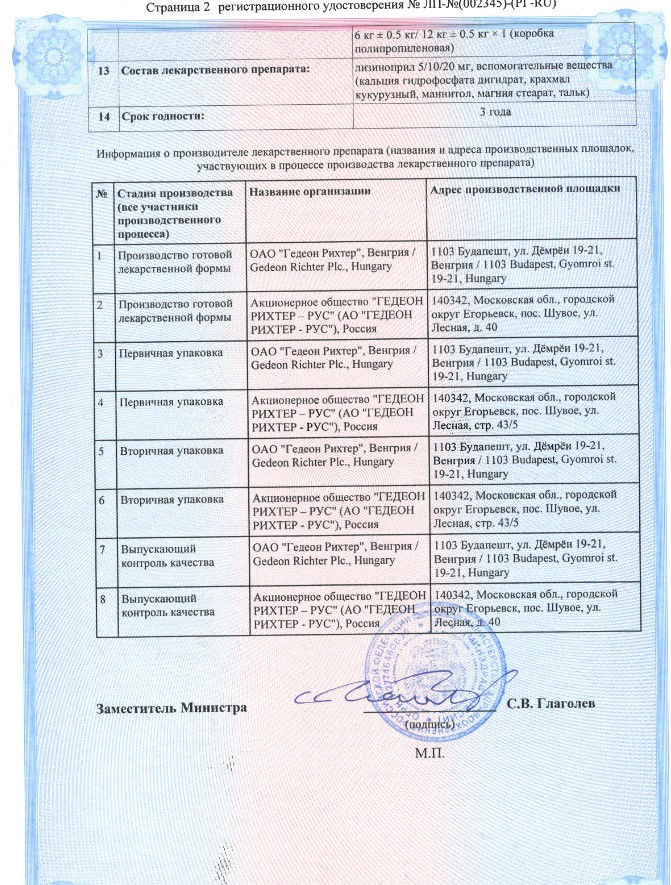 Сертификат на Диротон, таблетки 20 мг, 28 шт.