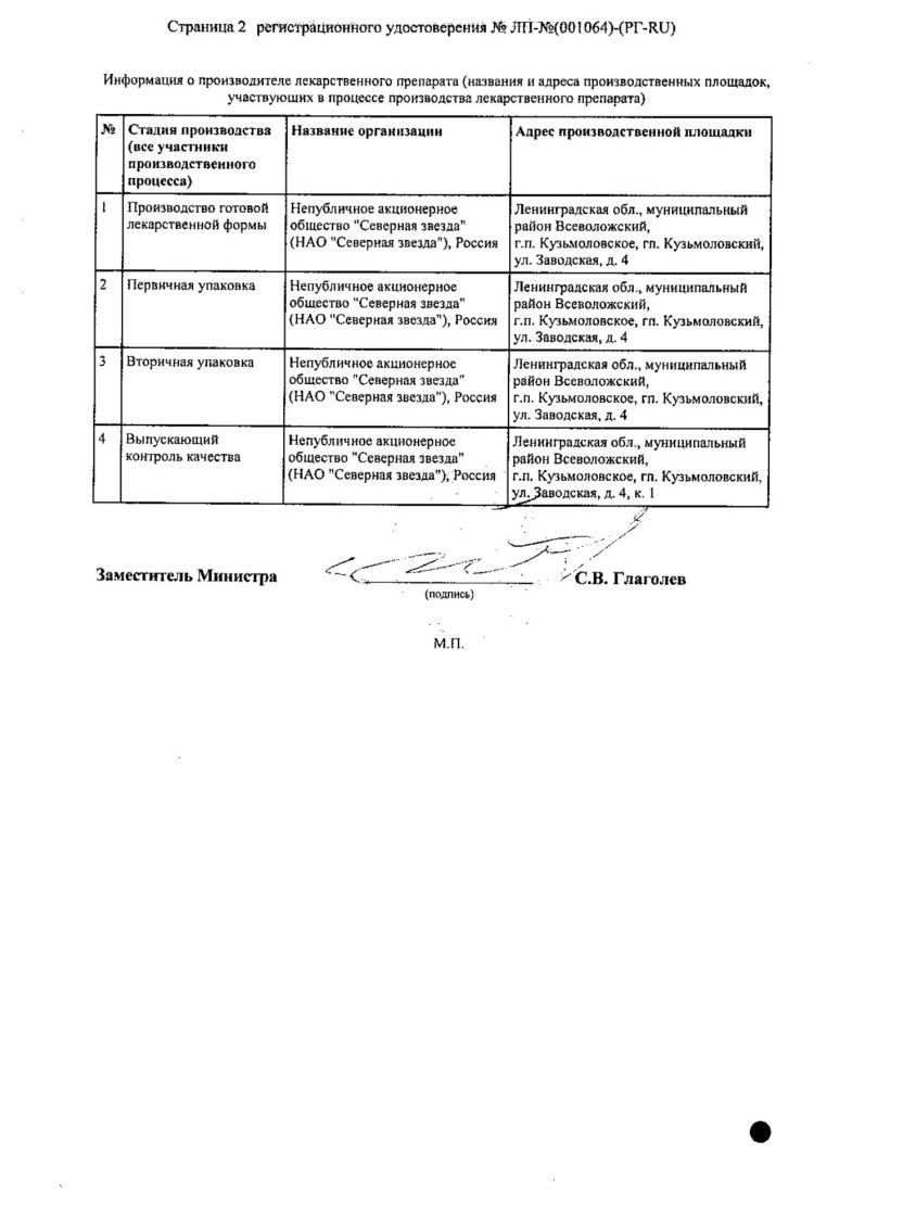 Сертификат на Ипидакрин-СЗ, таблетки 20 мг, 100 шт. Сертификат на Ипидакрин-СЗ, таблетки 20 мг, 100 шт.