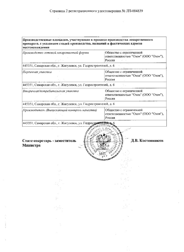 Сертификат Фелодипин Сертификат Фелодипин