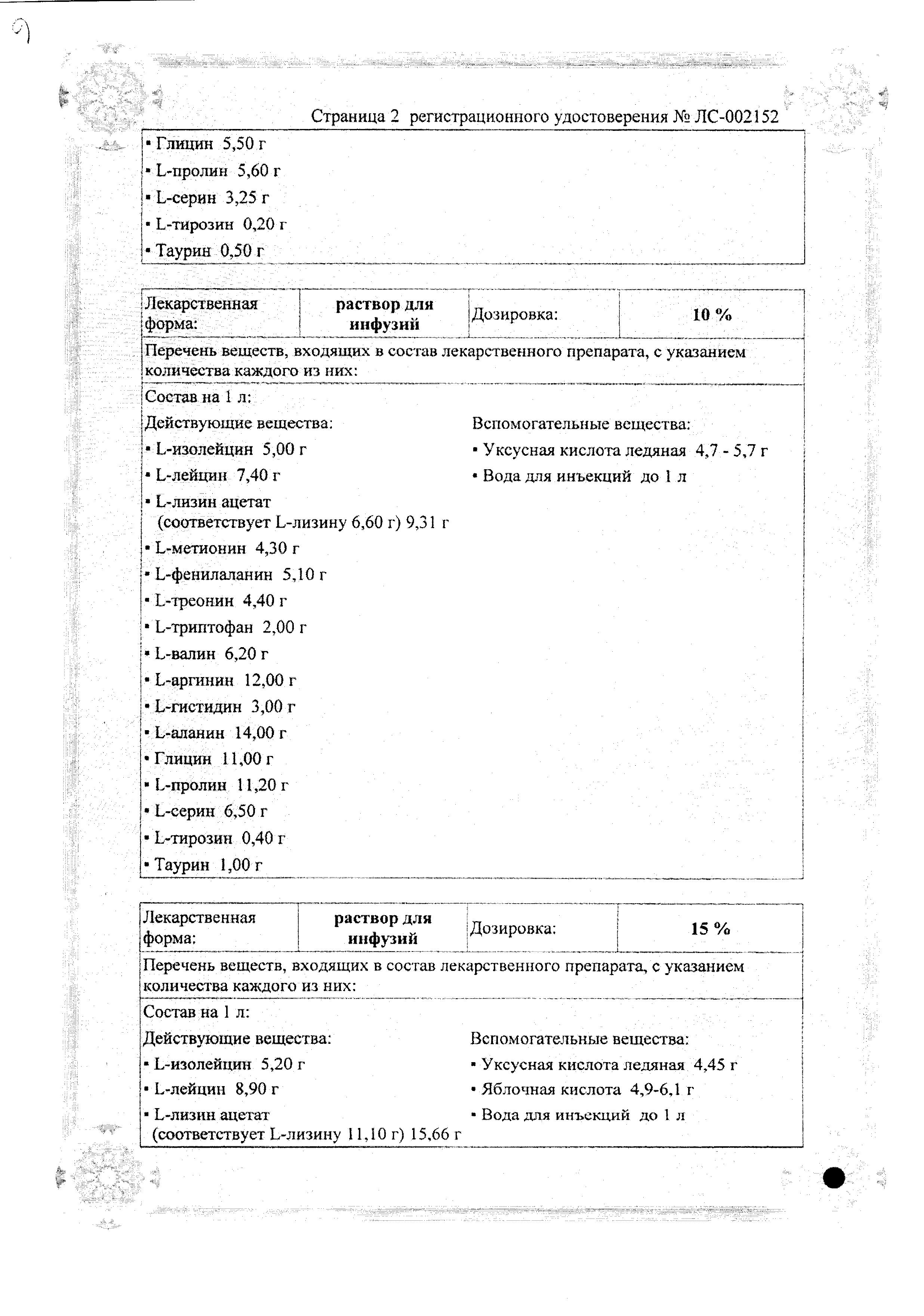Сертификат Аминовен