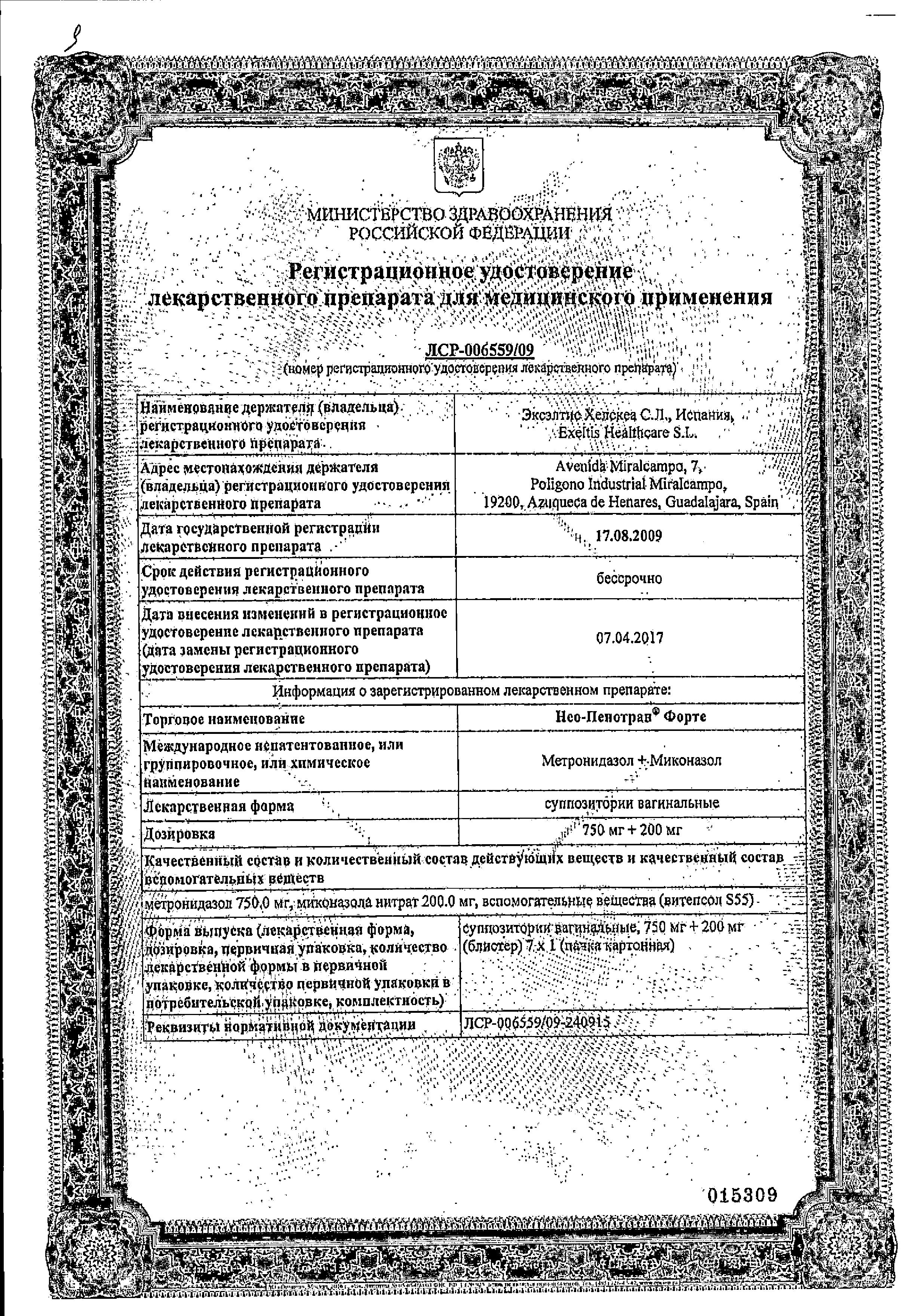 Сертификаты Сертификаты
