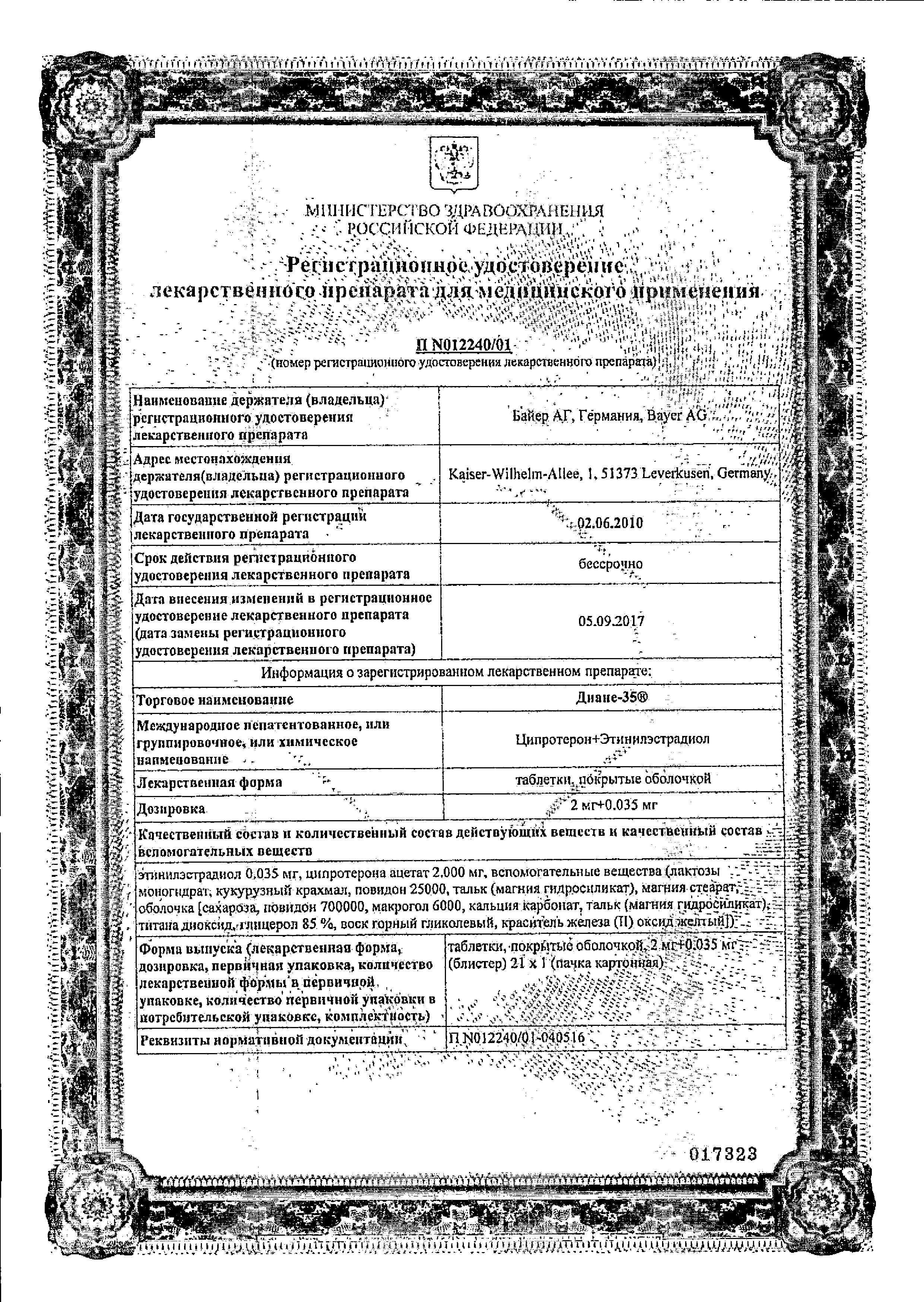Сертификат Диане-35 Сертификат Диане-35
